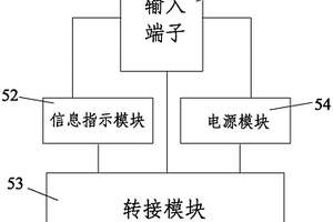 動力電池管理系統的集成測試裝置