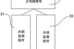 基于4G物聯網通信技術的定位智能安全帽