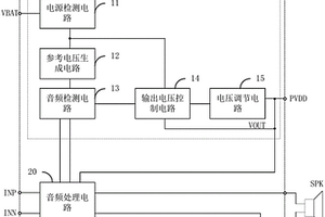 音頻與升壓自適應電路、升壓芯片及音頻功放