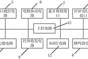 教育機器人驅動電路