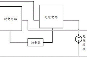 電池充放電控制系統