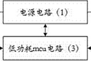超低功耗wifi-串口透傳轉換模塊