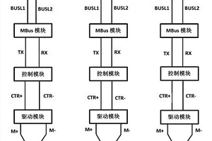 MBus通訊技術應用在智能儀表上的節能電路