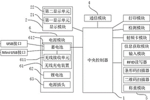 具有無線充電功能的肉類蔬菜交易終端