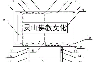薄膜太陽能電池應用在發光塑料廣告牌上的文化展示裝置