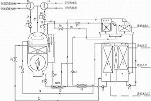 可提供衛生熱水的冷溫水機