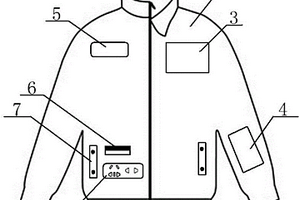 具有發熱制冷功能的太陽能衣服