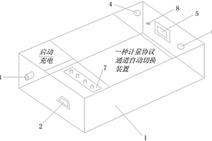 計量協議通道自動切換裝置