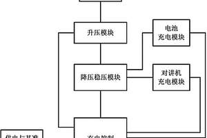 電池及對講機充電座的充電控制電路