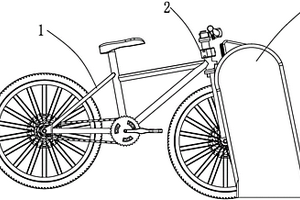 公共自行車管理系統