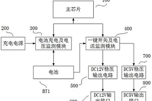 集成電池充電管理及多功率輸出的電源模塊