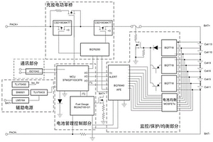 電動汽車電池管理系統