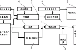 帶低壓移動設備應急充電功能的電弧打火機和點煙器