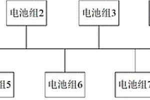 用于礦用電源的電池組管理系統