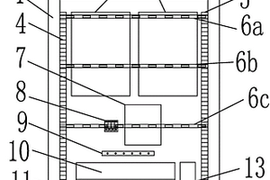 多功能室外RRU工作機柜