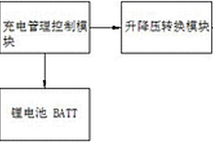 太陽能充電電路