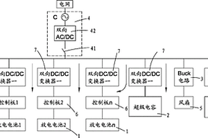 直流微網式電池節能循環利用老化裝置