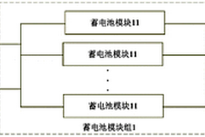 變電站直流電源系統