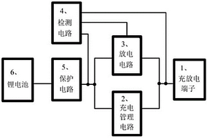 電池同口充放電自切換電路