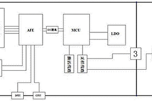 具有識別充放電設備的新能源電控管理系統