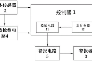 適用于二次電池的煙霧監測報警系統