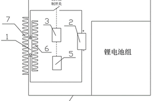 帶有主動散熱裝置的電動車輛動力電池系統