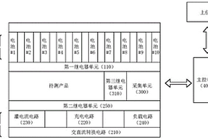 電池保護板測試儀