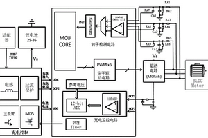 智能手持工具的SOC多合一電路