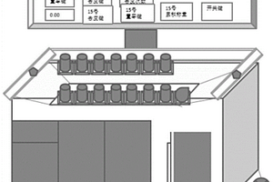 中藥精準調配車