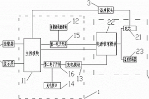 人機互動運動車的電池管理系統