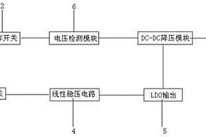 新型的電池管理體統供電電路裝置