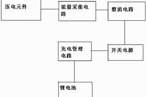 壓電充電鞋