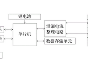 基于雙電流互感器的避雷器在線監測儀