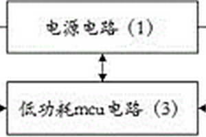超低功耗nbiot-串口透傳轉換模塊
