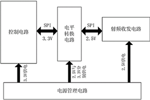 用于實時定位系統的標簽