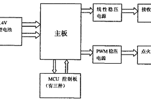 二合一降壓穩壓器