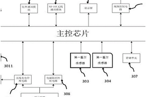 高精度雙向計量電子水表