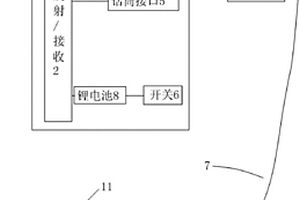桿塔作業多通道多向通信系統