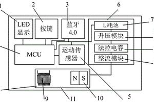 具有擺臂充電功能的智能手環