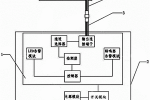 多通道連接器焊接短路測試儀