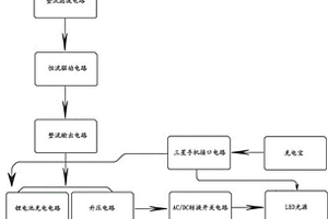 應急臺燈電路