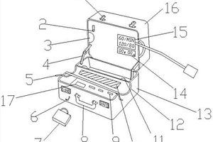 用于上肢手術的醫用工具箱