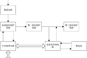 輸電線路監測終端供電系統