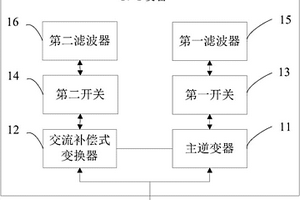 用于SPS的供電系統