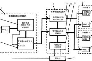四維耳機