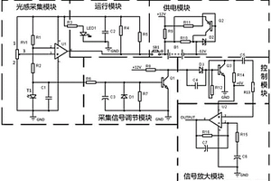 西瓜甜度智能檢測儀