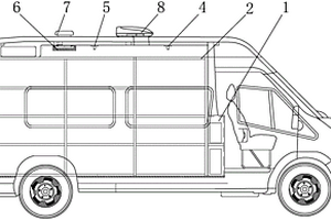 實驗用白鼠運輸專用車