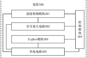 振動篩電機軸承溫度檢測裝置及系統
