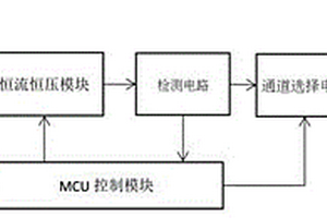 電池組的均勻維護裝置
