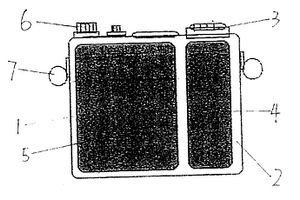 便攜式電源、通信綜合控制盒
